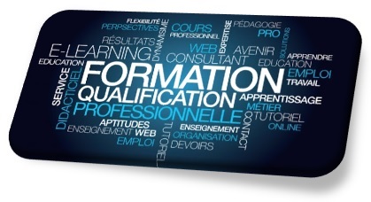 Formations
